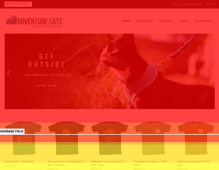 Adventure Cats store heatmap