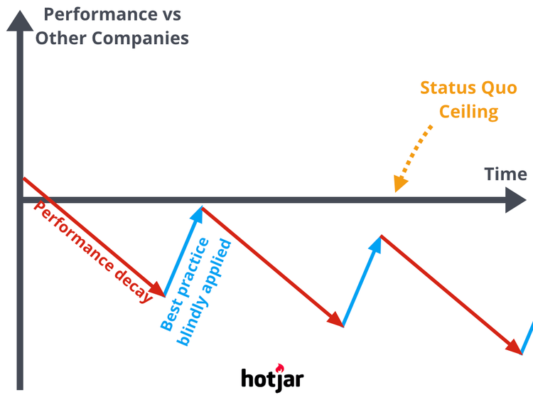 Best Practices.001-min