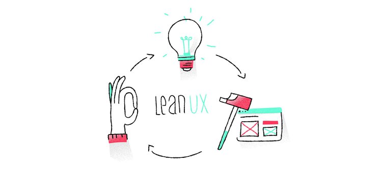 lean ux definition process and a detailed case study