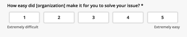 Customer Effort Score CES is a mesurea of how easy it was for customers to solve issues