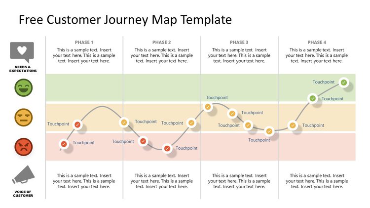 FF0324-02-free-customer-journey-template