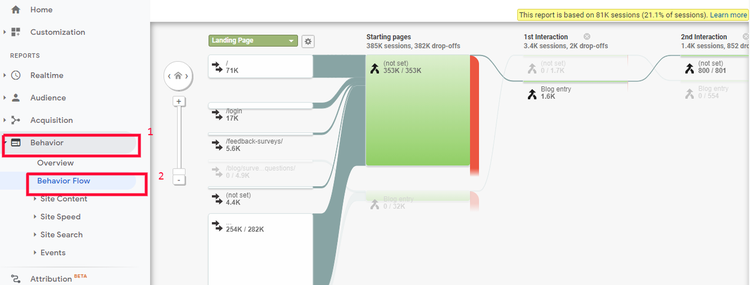 GA user path sample