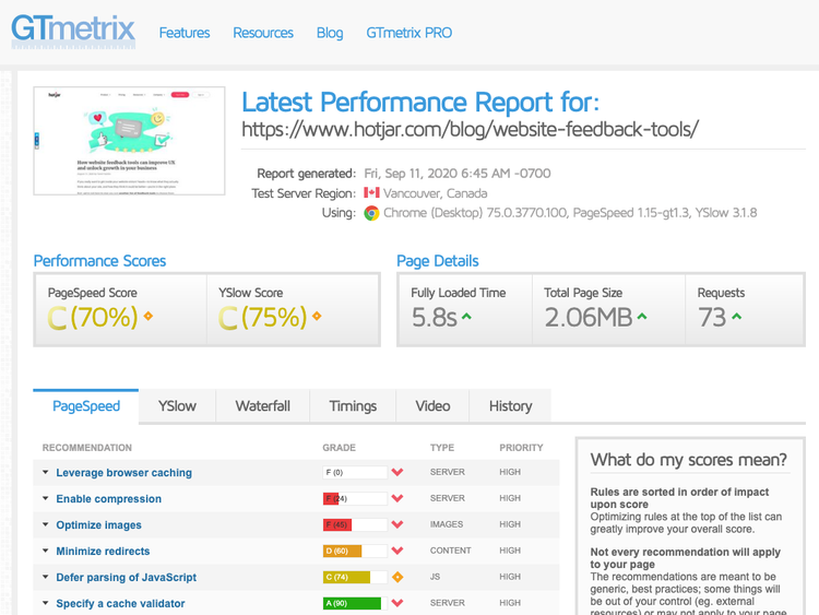 GTmetrix is a free website optimization tool