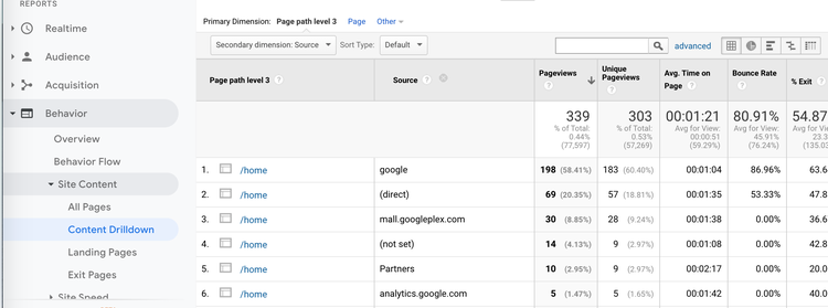 Google Analytics_1