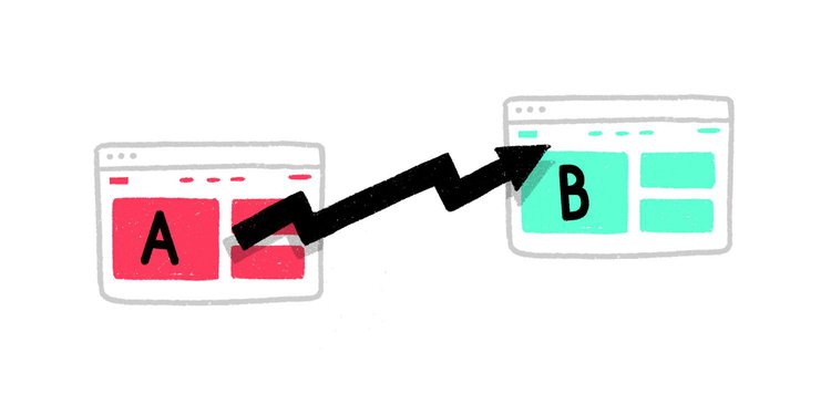 how to create landing page tests that increase conversions