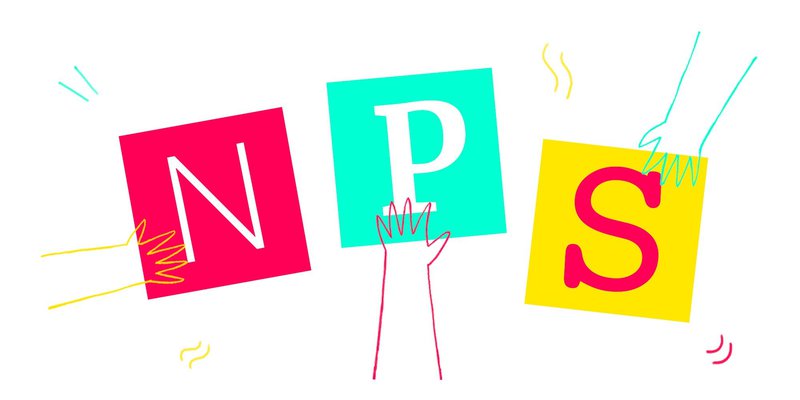 Hotjar-NPS