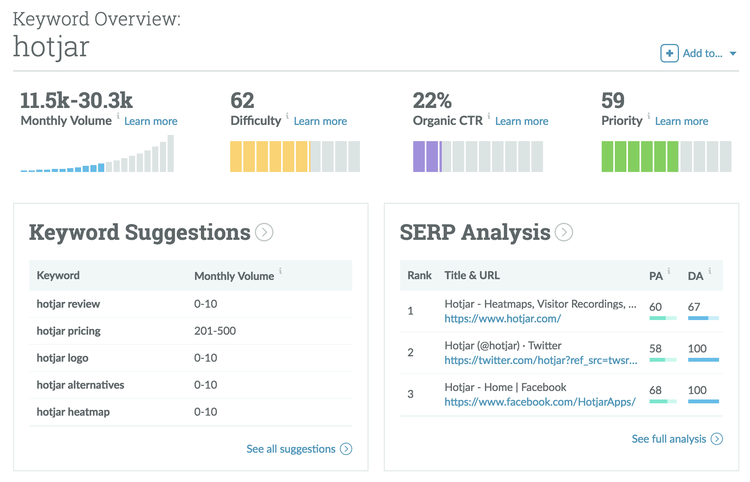 Hotjar keyword explorer