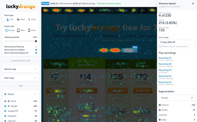 Lucky-Orange-heatmap-report