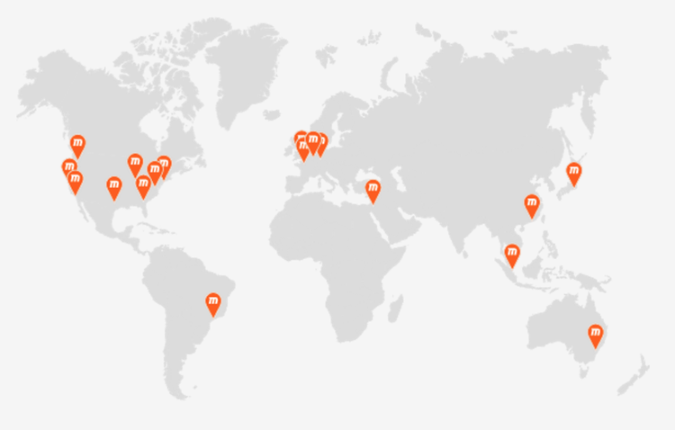 graphic of the Hotjar content delivery network