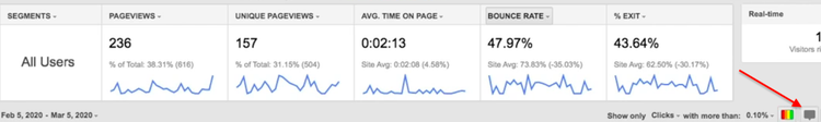 activate google analytics heatmap