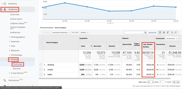 audience-mobile-overview.png