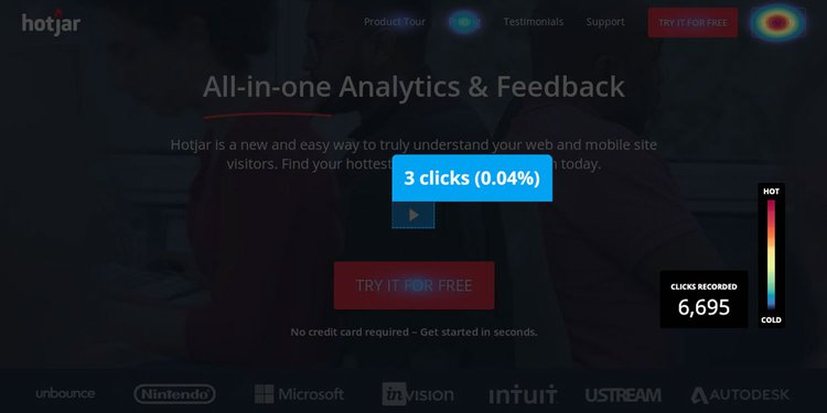 behavior-analytics-click-heatmap