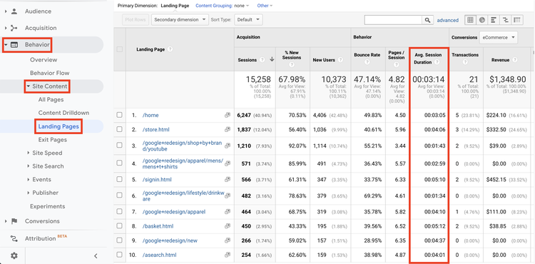 behavior-site-content-landing-pages.png