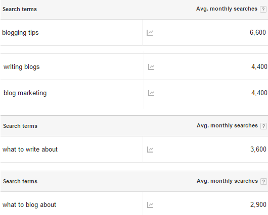 blogging_tips