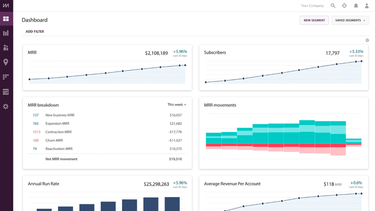 chartmogul-dashboard.png