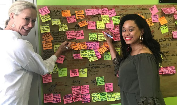 customer-journey-mapping-example