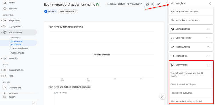 ecommerce insights ga4