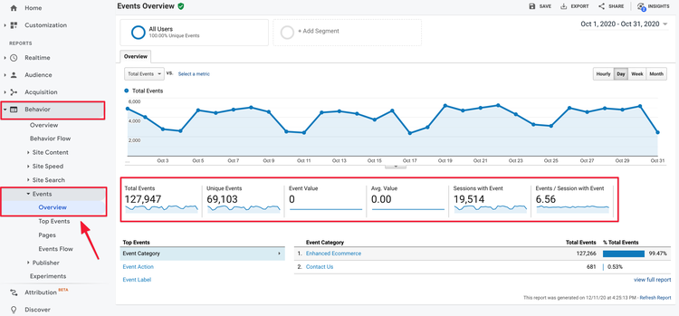 event-tracking-events-overview-report