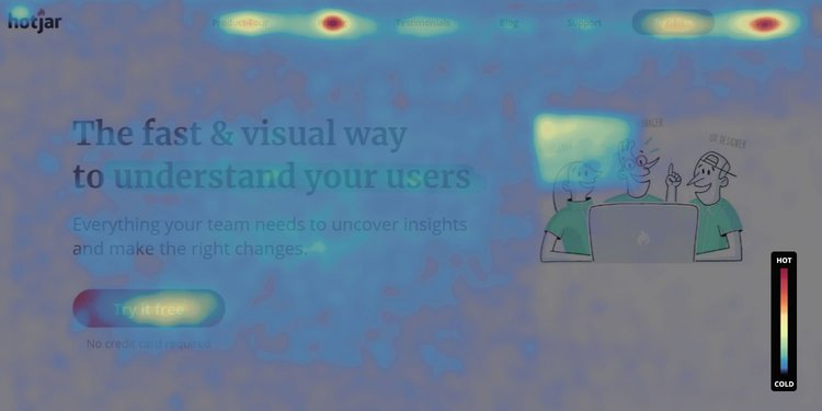 event-tracking-hotjar-heatmaps