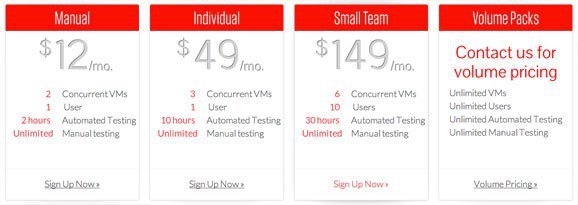saucelabs pricing
