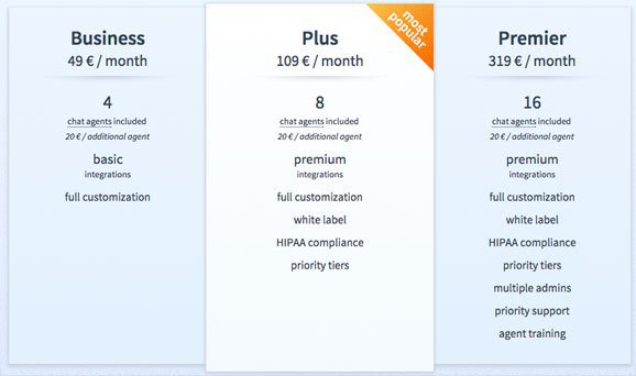 snapengage pricing