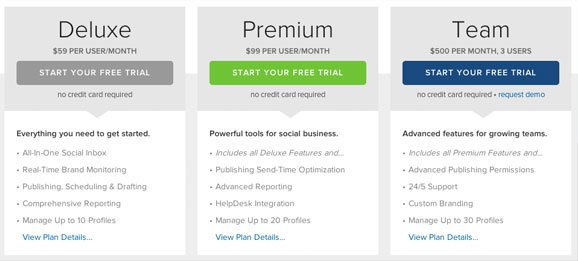 sproutsocial pricing