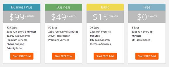 zapier pricing