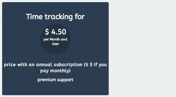 spiketime pricing