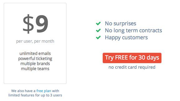 supportfu pricing