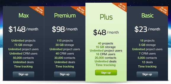 apollohq pricing