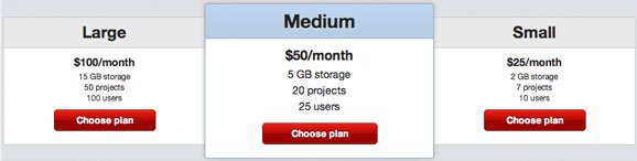 apptrajectory pricing