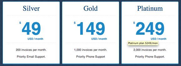 chargebee pricing