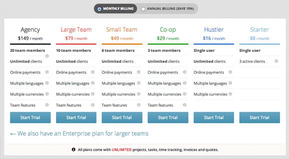 paydirtapp pricing