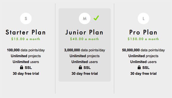 instrumentalapp pricing