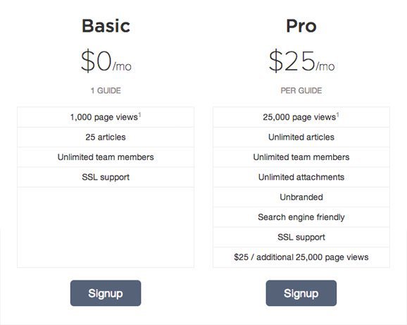 userdesk pricing