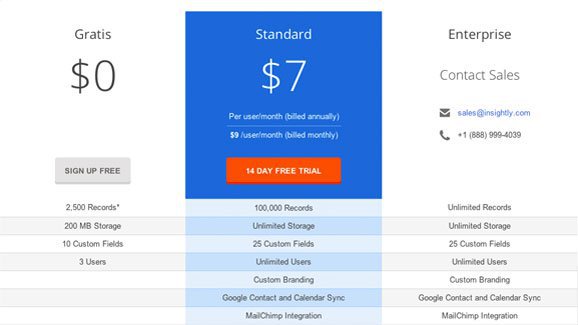 insightly pricing