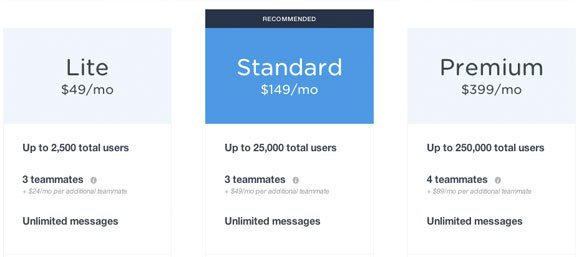intercom pricing