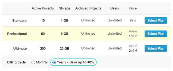 moqups pricing