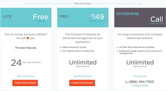 newrelic pricing