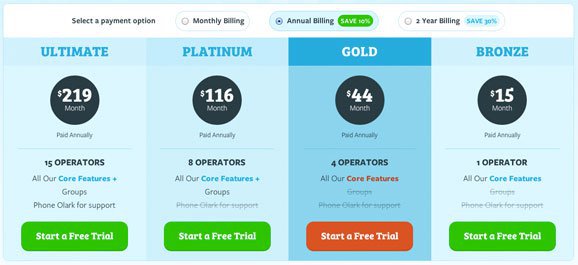 olark pricing