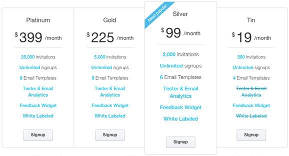 prefinery pricing