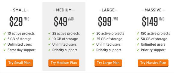 sifterapp pricing