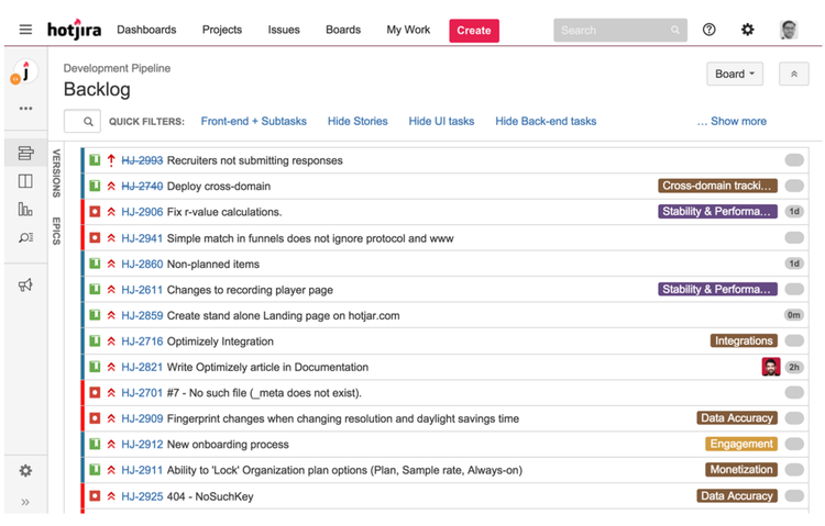 screenshot of a Hotjar JIRA dashboard