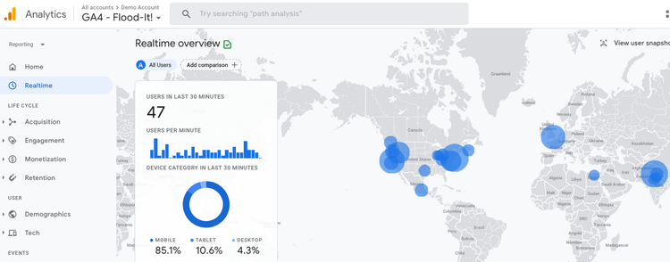google-analytics-realtime-traffic