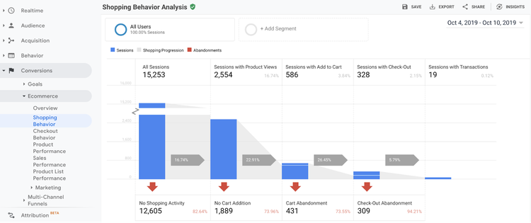 google-analytics-report.png