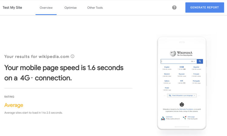google-responsive