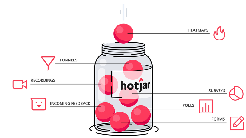 hotjar-jar