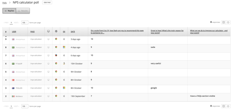 screenshot of a Hotjar dashboard