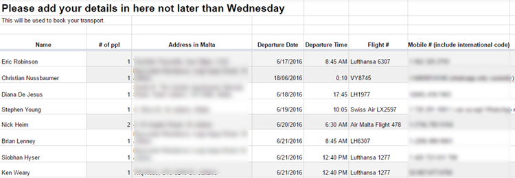 screenshot of a Hotjar spreadsheet