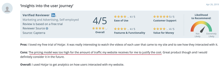 hotjar-reviews-30